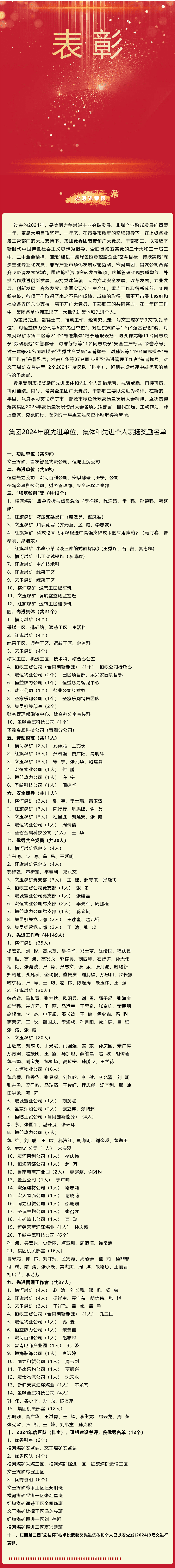 点赞！南宫app集团表扬这些单位和小我私家.png